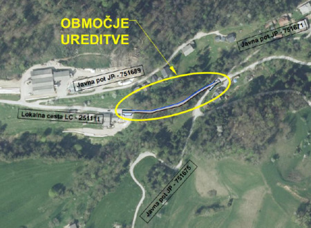 pregledna situacija